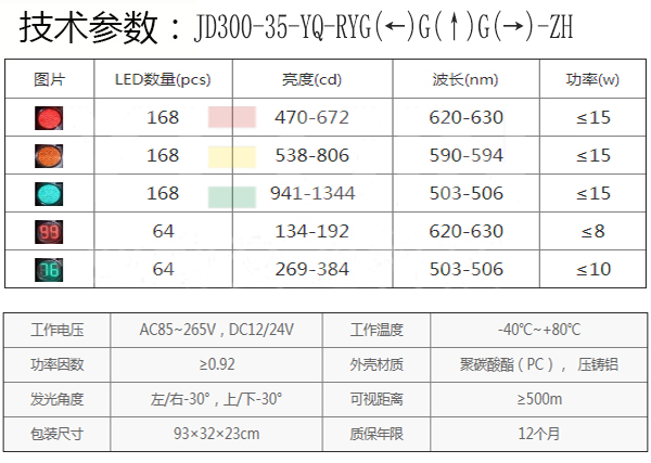 紅黃綠滿屏+雙8倒計(jì)時(shí).jpg