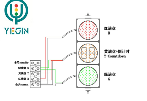 機(jī)動(dòng)車道燈信號(hào)燈