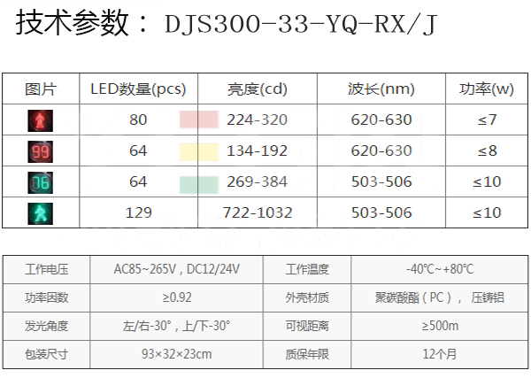 人行信號燈靜態紅人綠人雙色雙位倒計時.jpg
